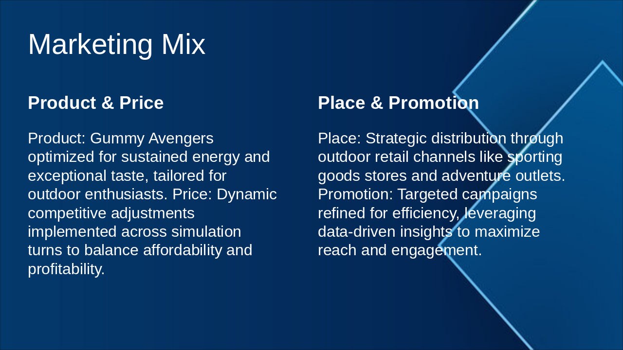 Slide 6 - Marketing Mix