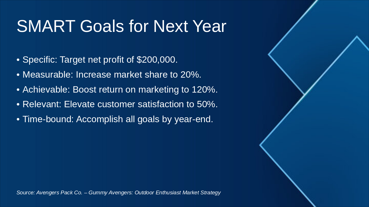 Slide 9 - SMART Goals for Next Year