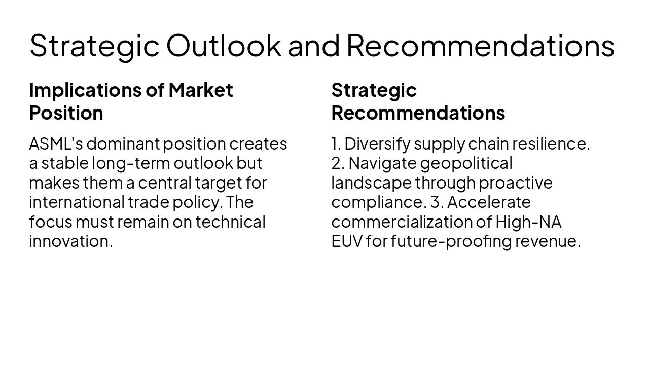 Slide 5 - Strategic Outlook and Recommendations