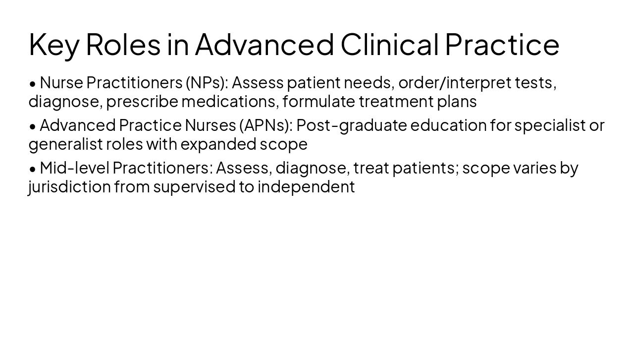 Slide 4 - Key Roles in Advanced Clinical Practice