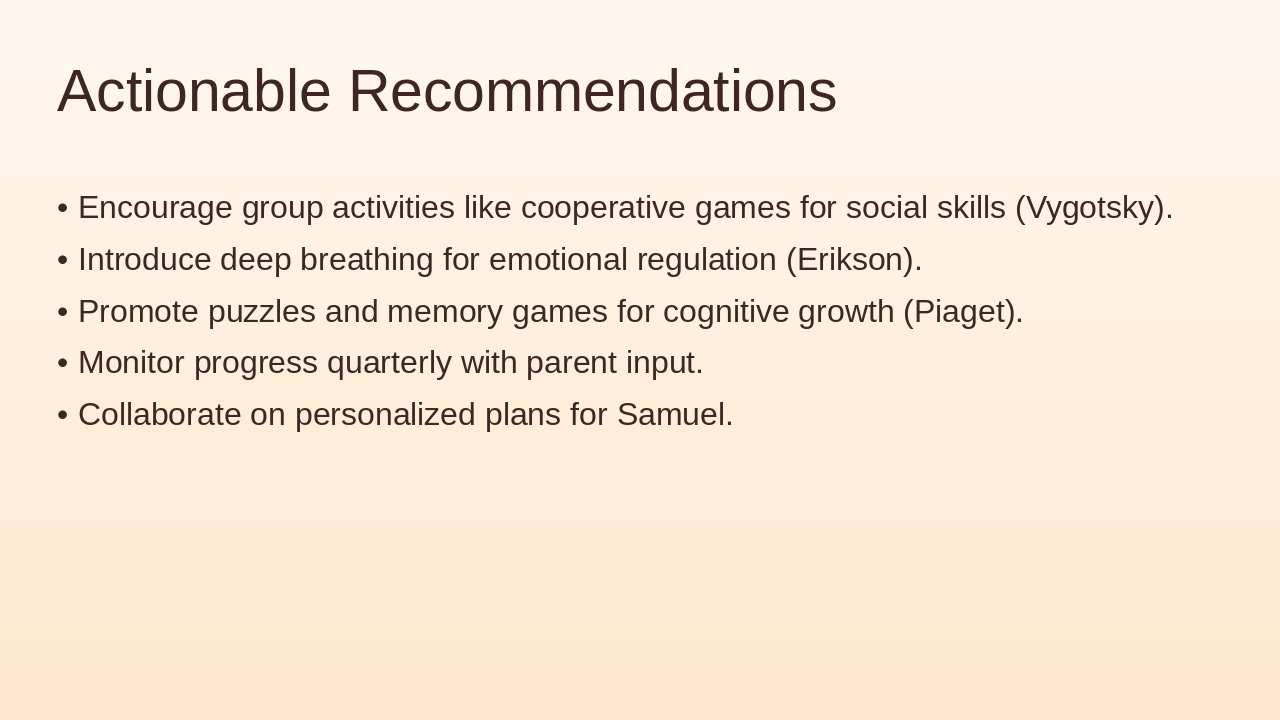 Slide 11 - Actionable Recommendations