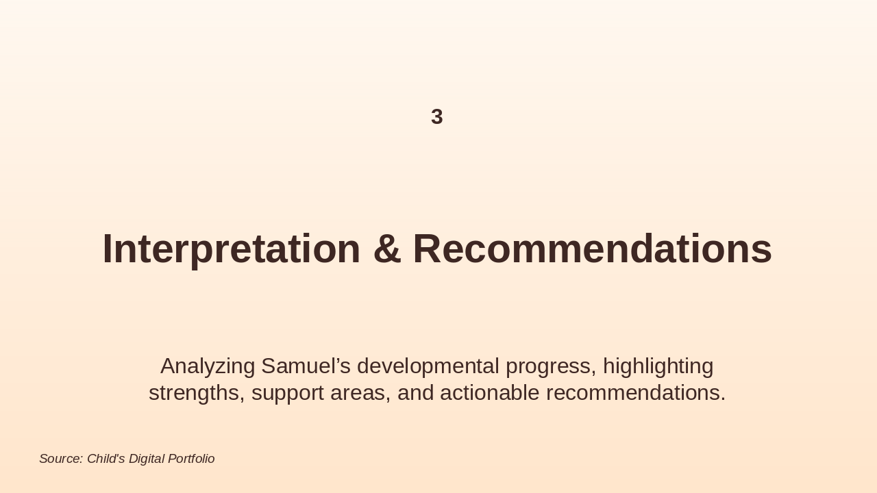 Slide 9 - 3. Interpretation & Recommendations
