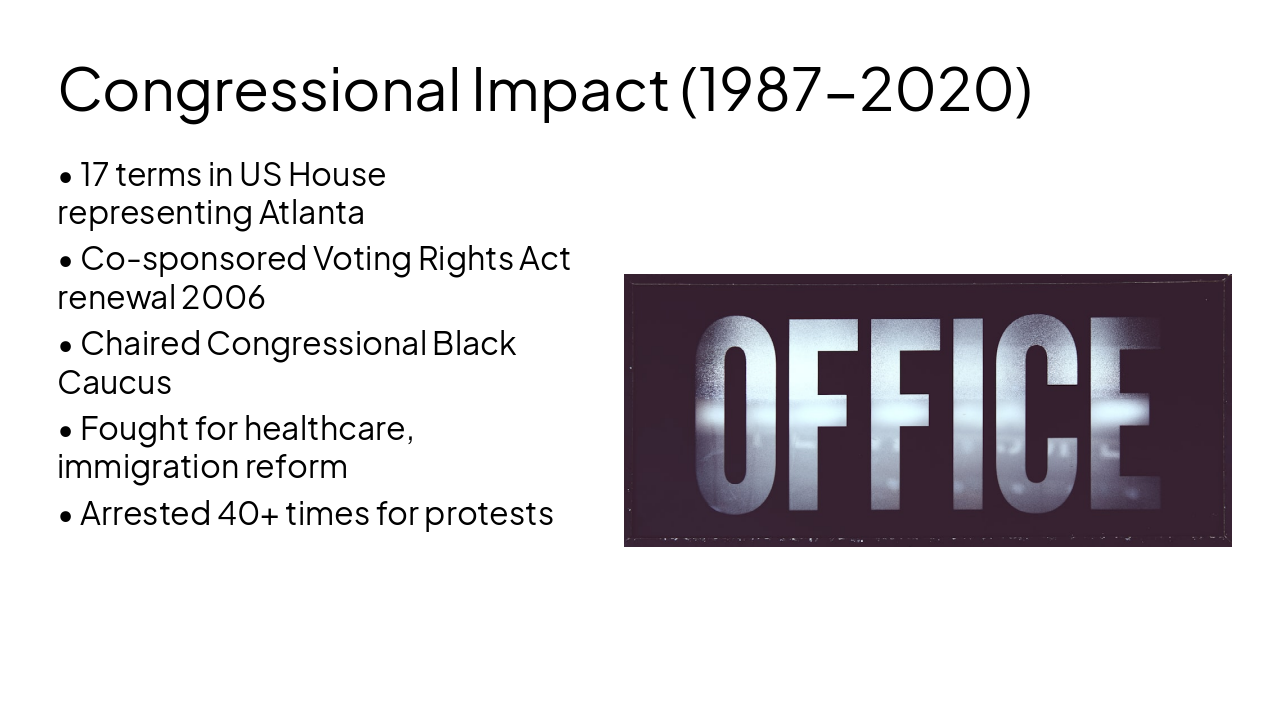 Slide 7 - Congressional Impact (1987-2020)