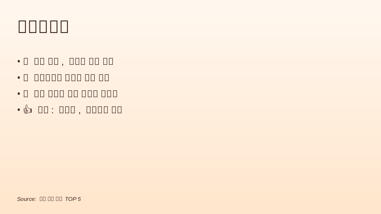 Slide 6 - 구공탄막창