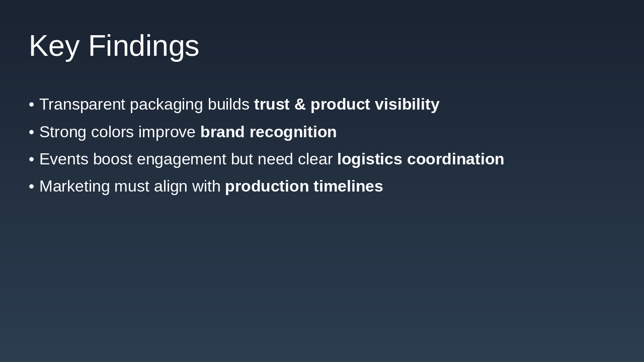 Slide 6 - Key Findings