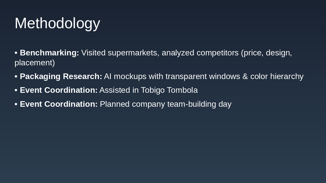 Slide 5 - Methodology