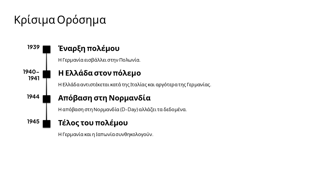 Slide 4 - Κρίσιμα Ορόσημα