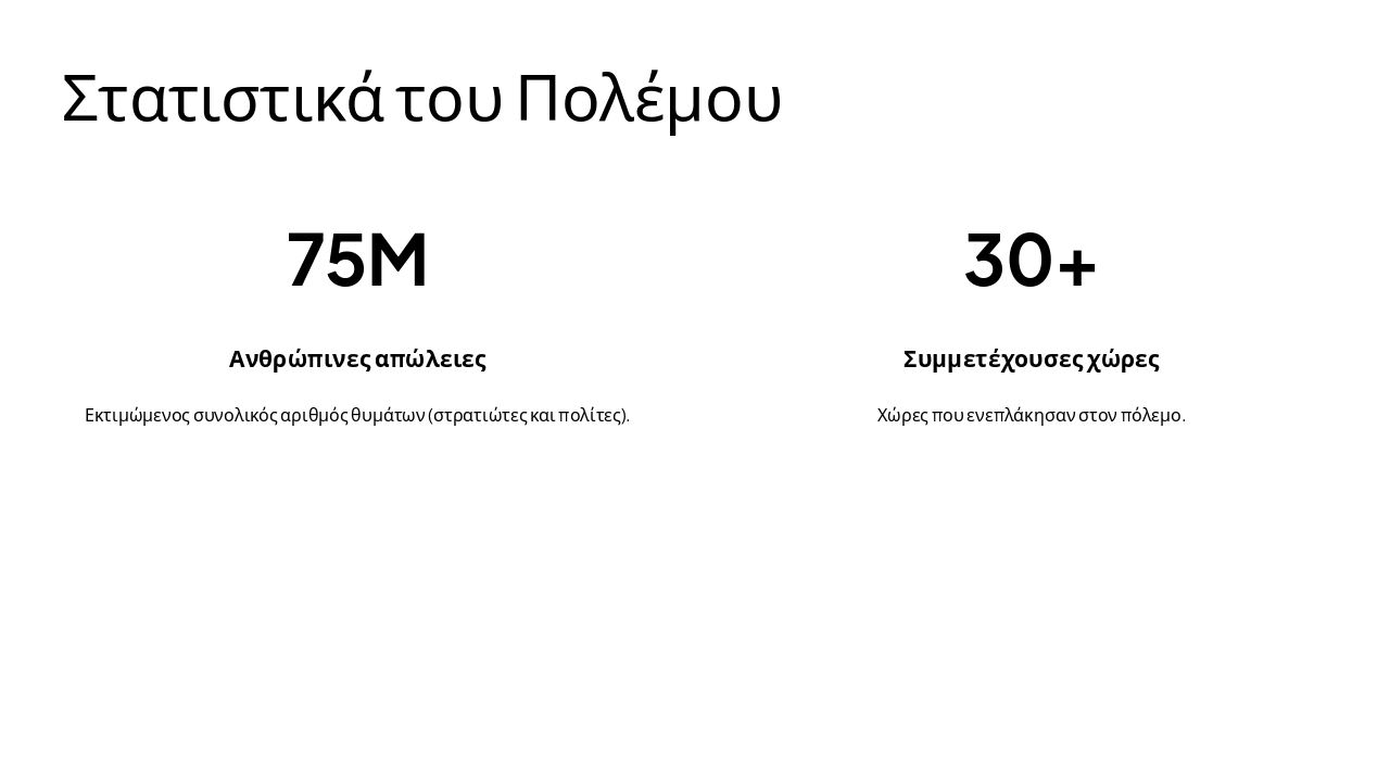 Slide 6 - Στατιστικά του Πολέμου