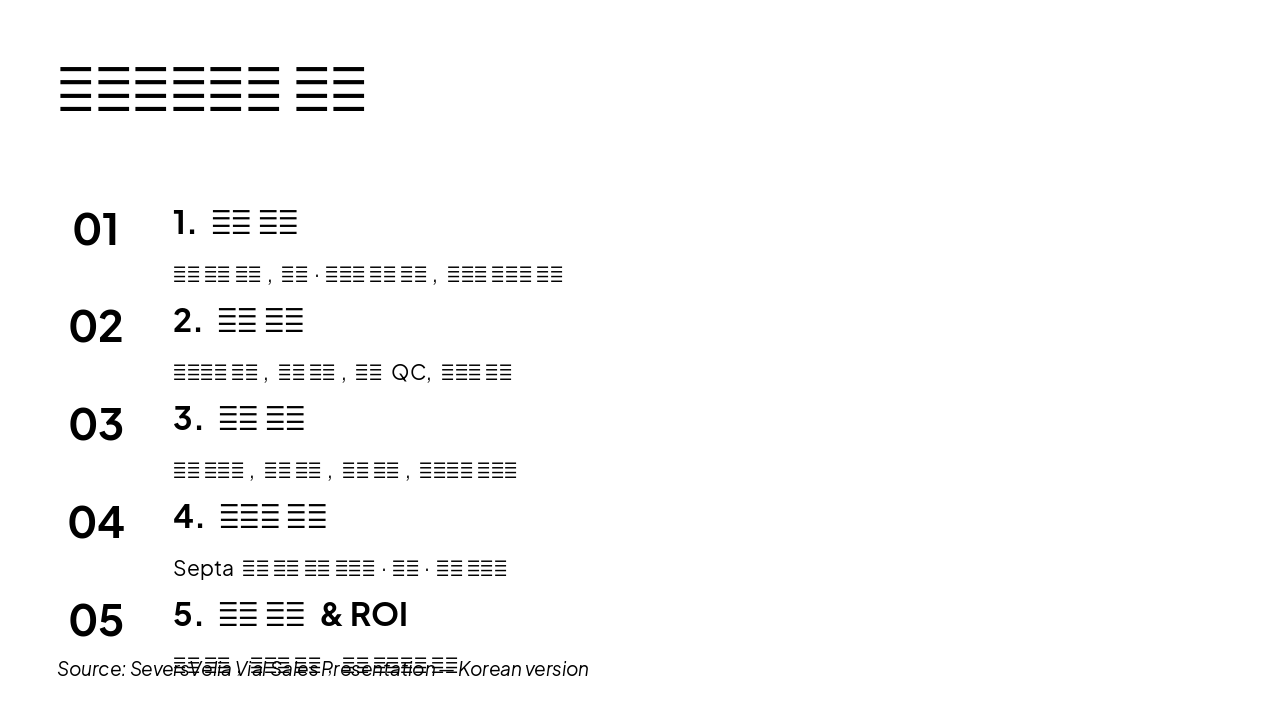 Slide 2 - 프레젠테이션 개요