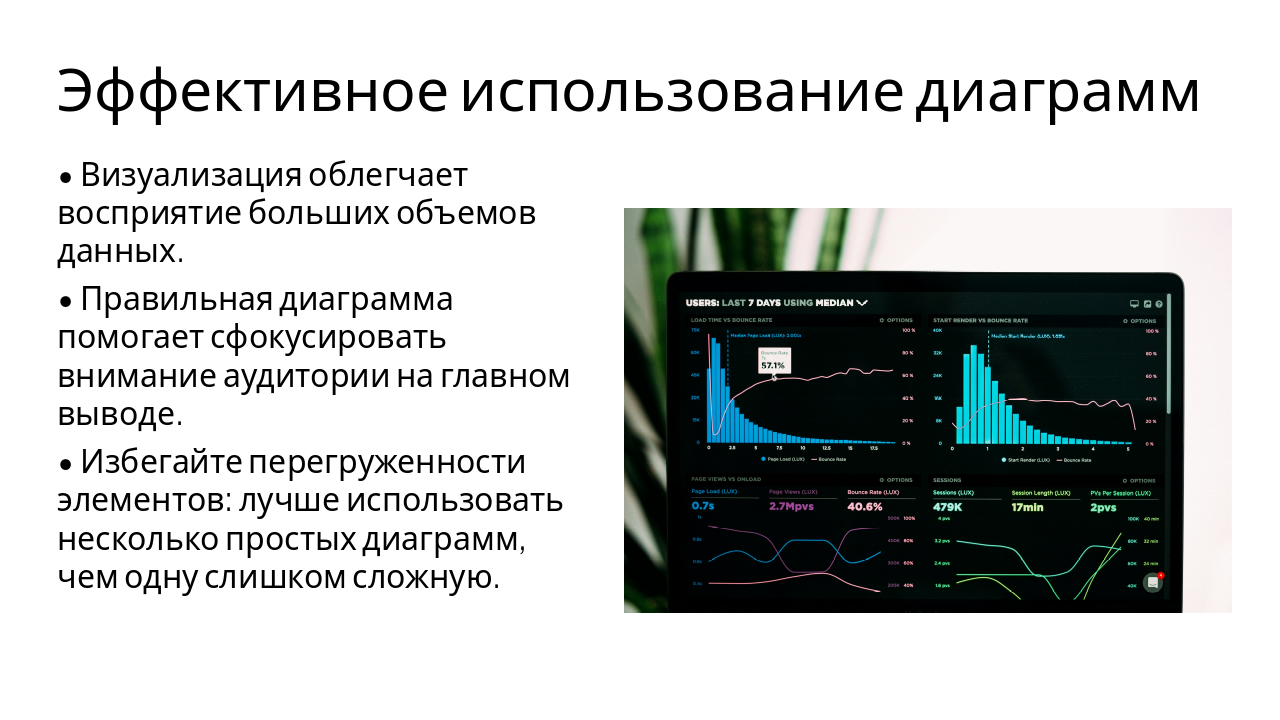 Slide 3 - Эффективное использование диаграмм