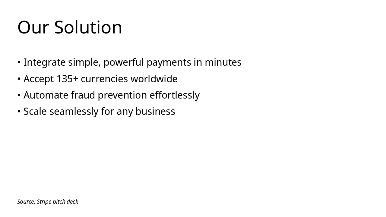 Slide 4 - Our Solution