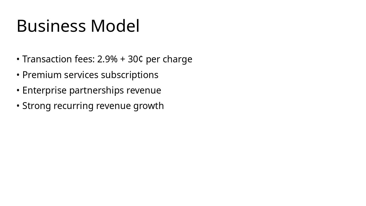 Slide 10 - Business Model