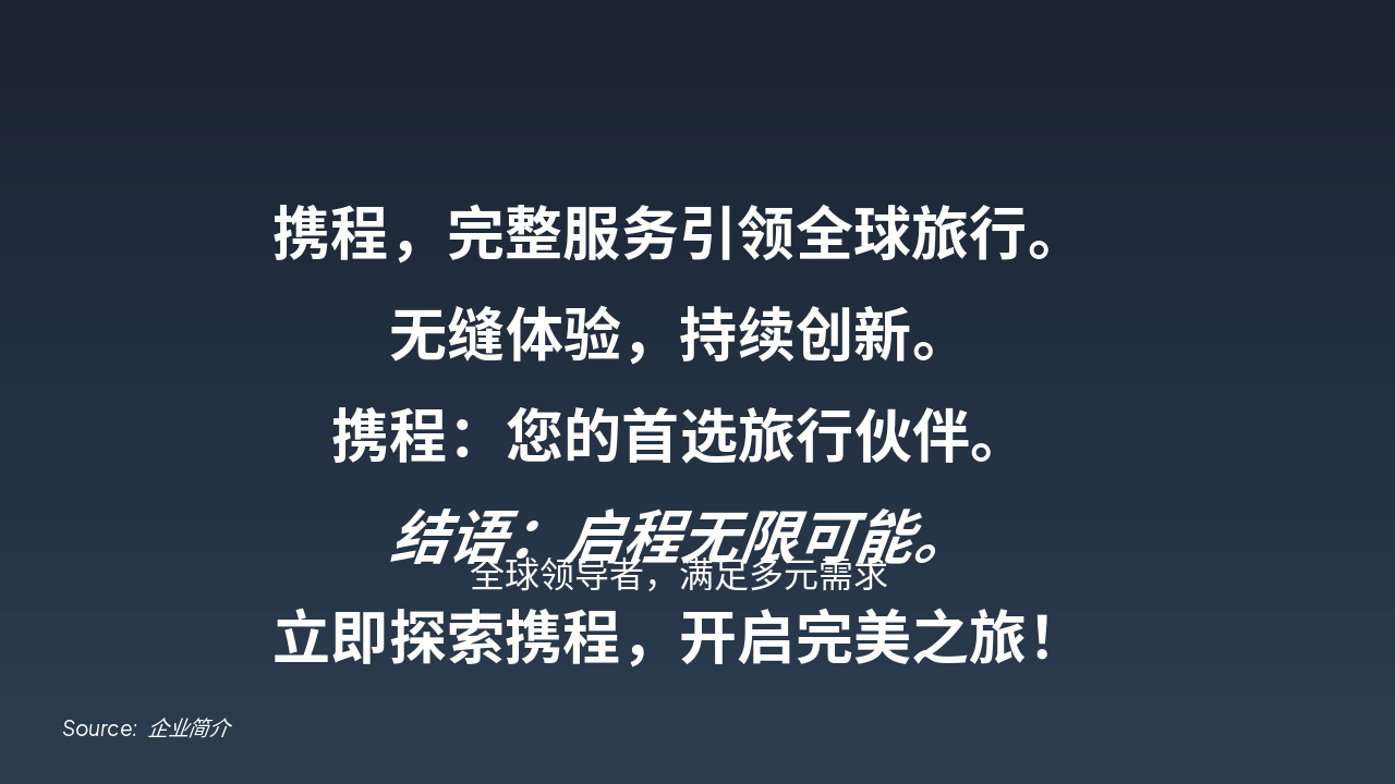 Slide 7 - 携程:全球旅行领导者