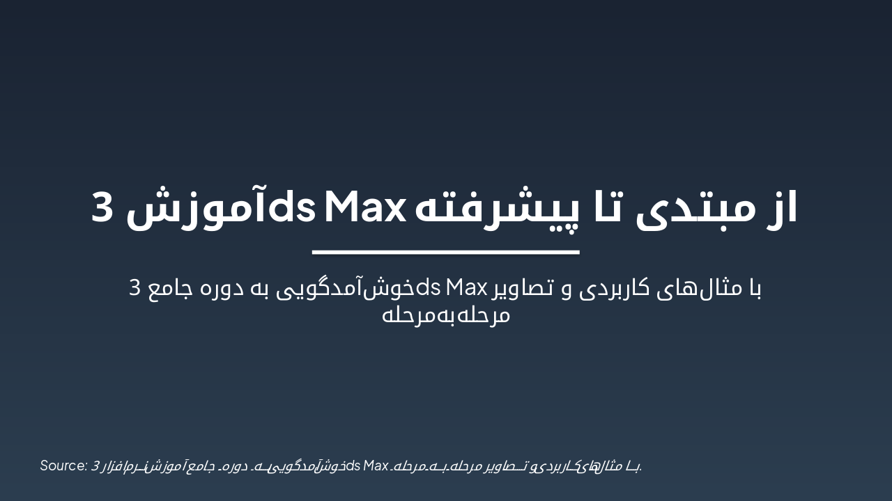 3ds Max: Beginner to Advanced Guide (32 chars)