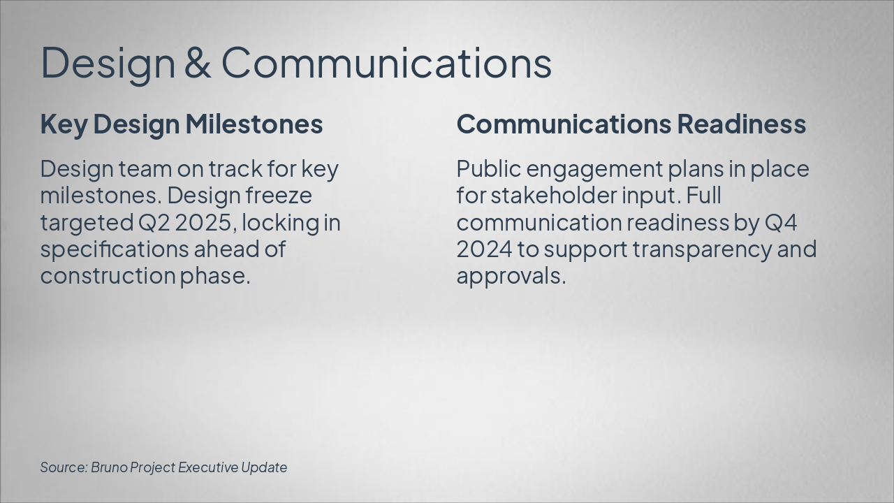 Slide 4 - Design & Communications