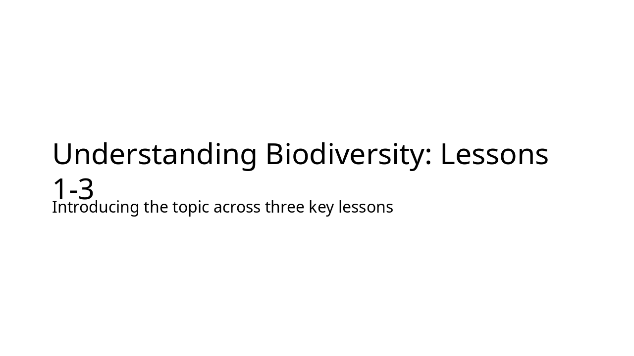 Slide 1 - Understanding Biodiversity: Lessons 1-3