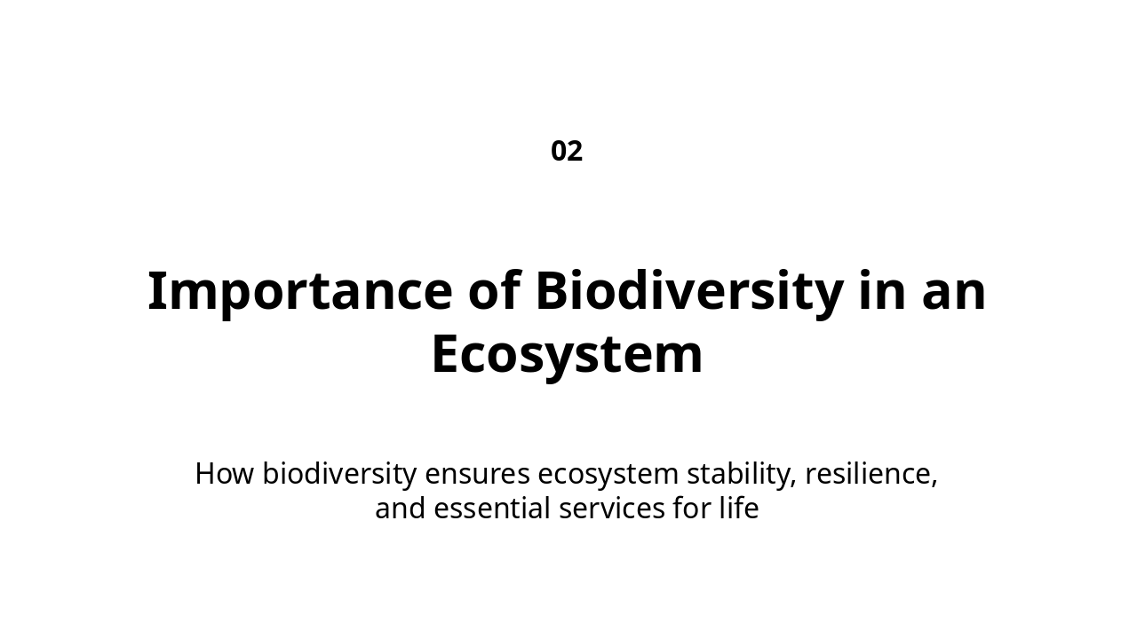 Slide 5 - Lesson 2: Importance of Biodiversity in an Ecosystem