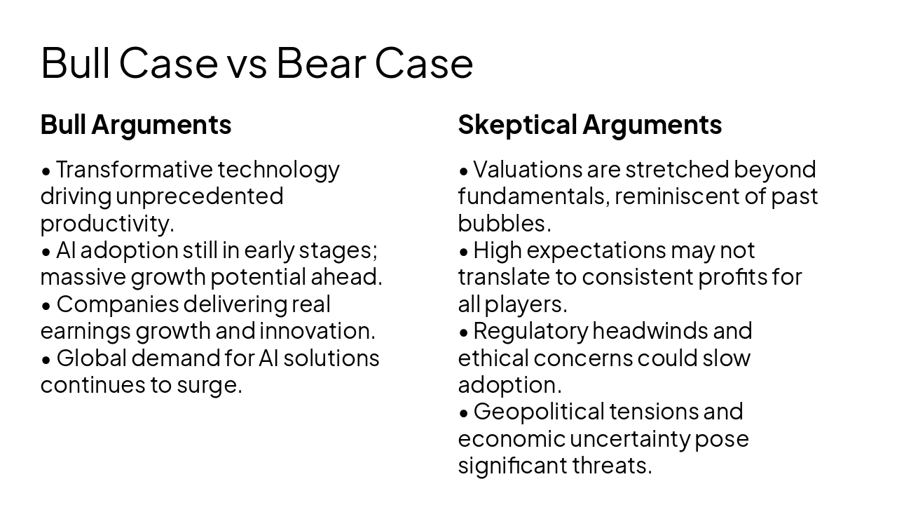 Slide 10 - Bull Case vs Bear Case