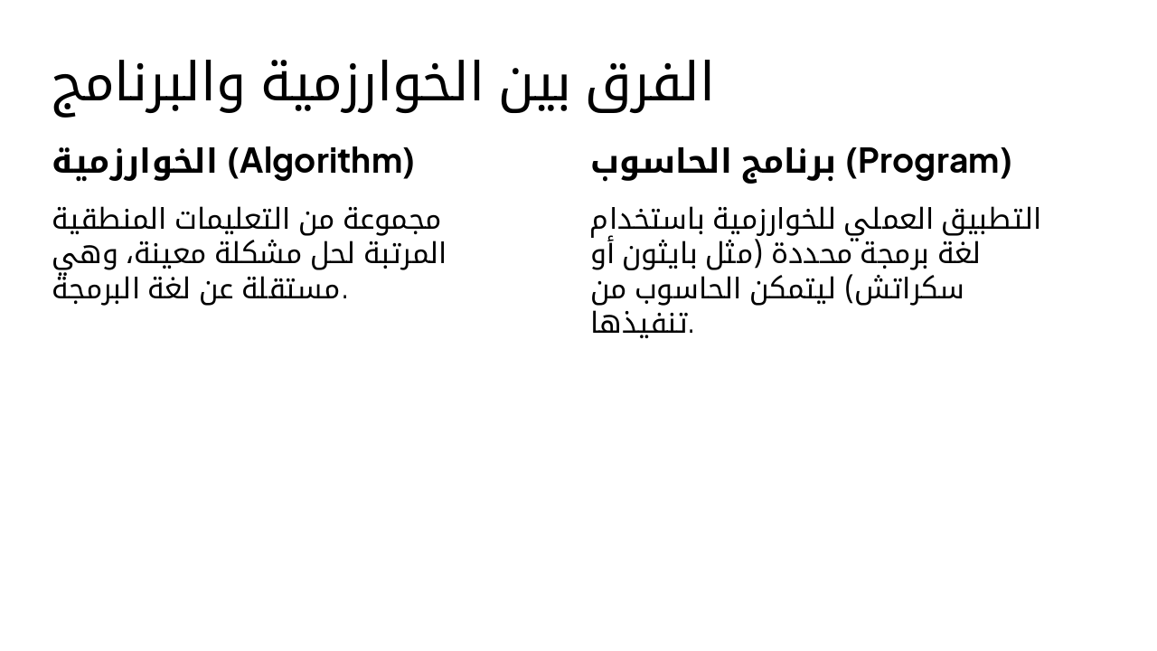 Slide 6 - الفرق بين الخوارزمية والبرنامج
