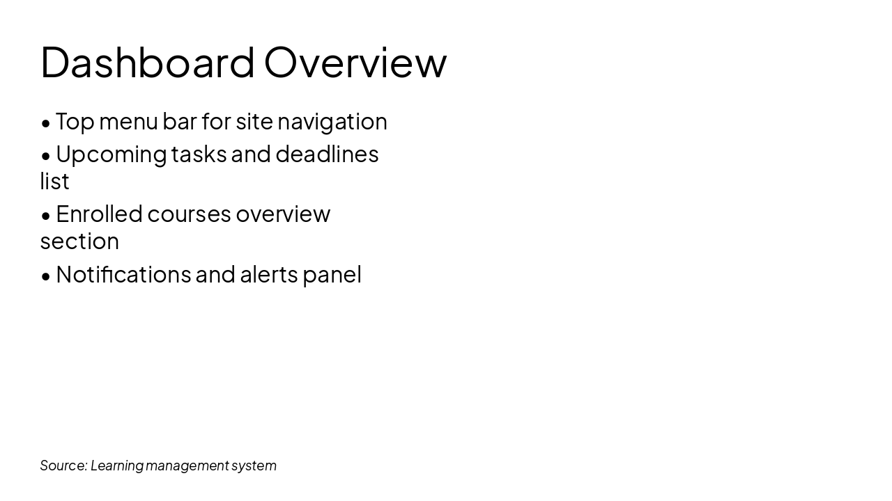 Slide 5 - Dashboard Overview