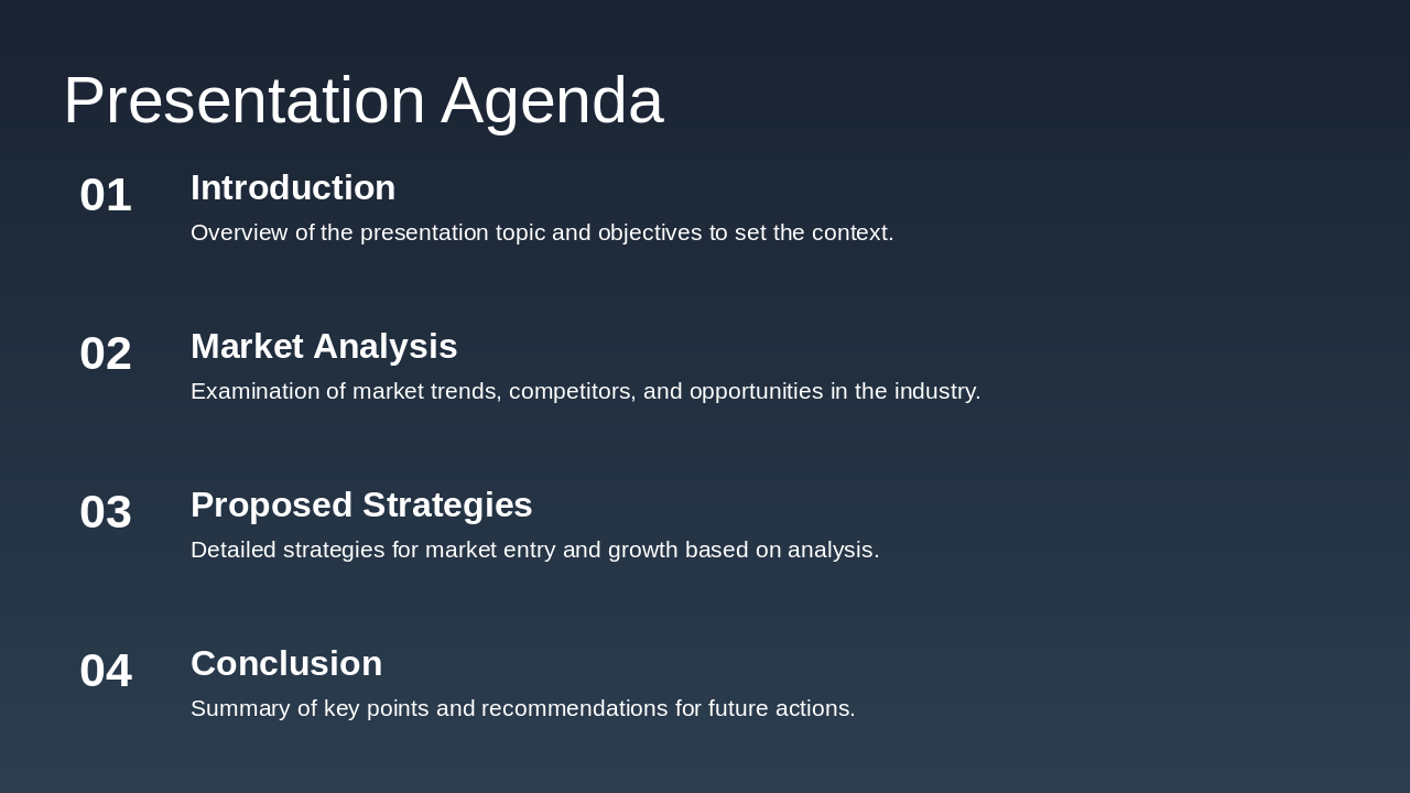Slide 2 - Presentation Agenda