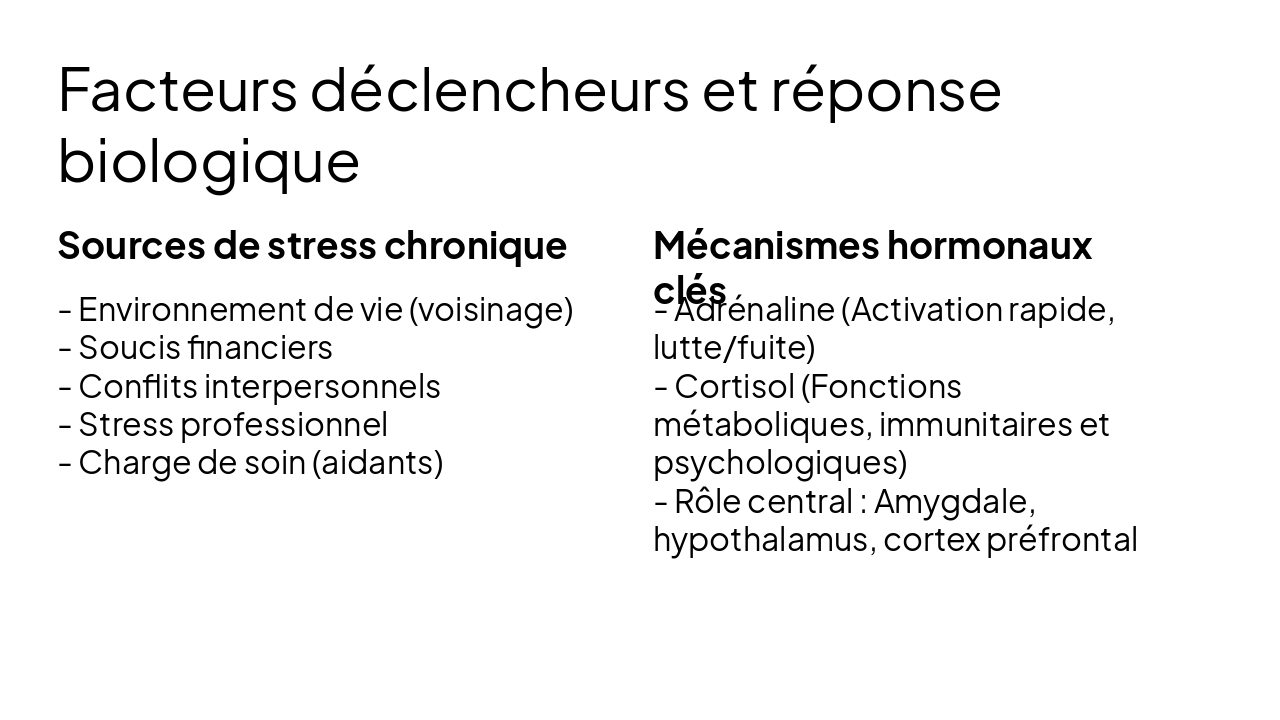 Slide 6 - Facteurs déclencheurs et réponse biologique