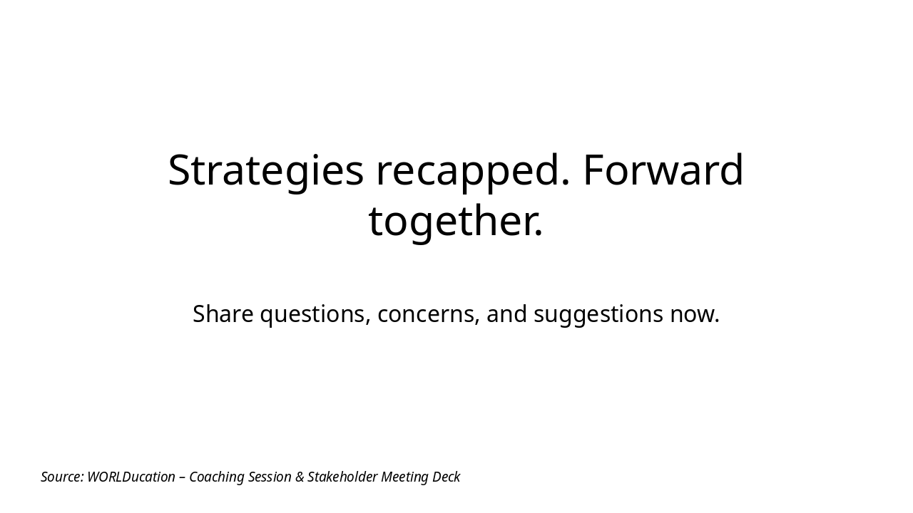 Slide 9 - Wrap-Up & Q&A