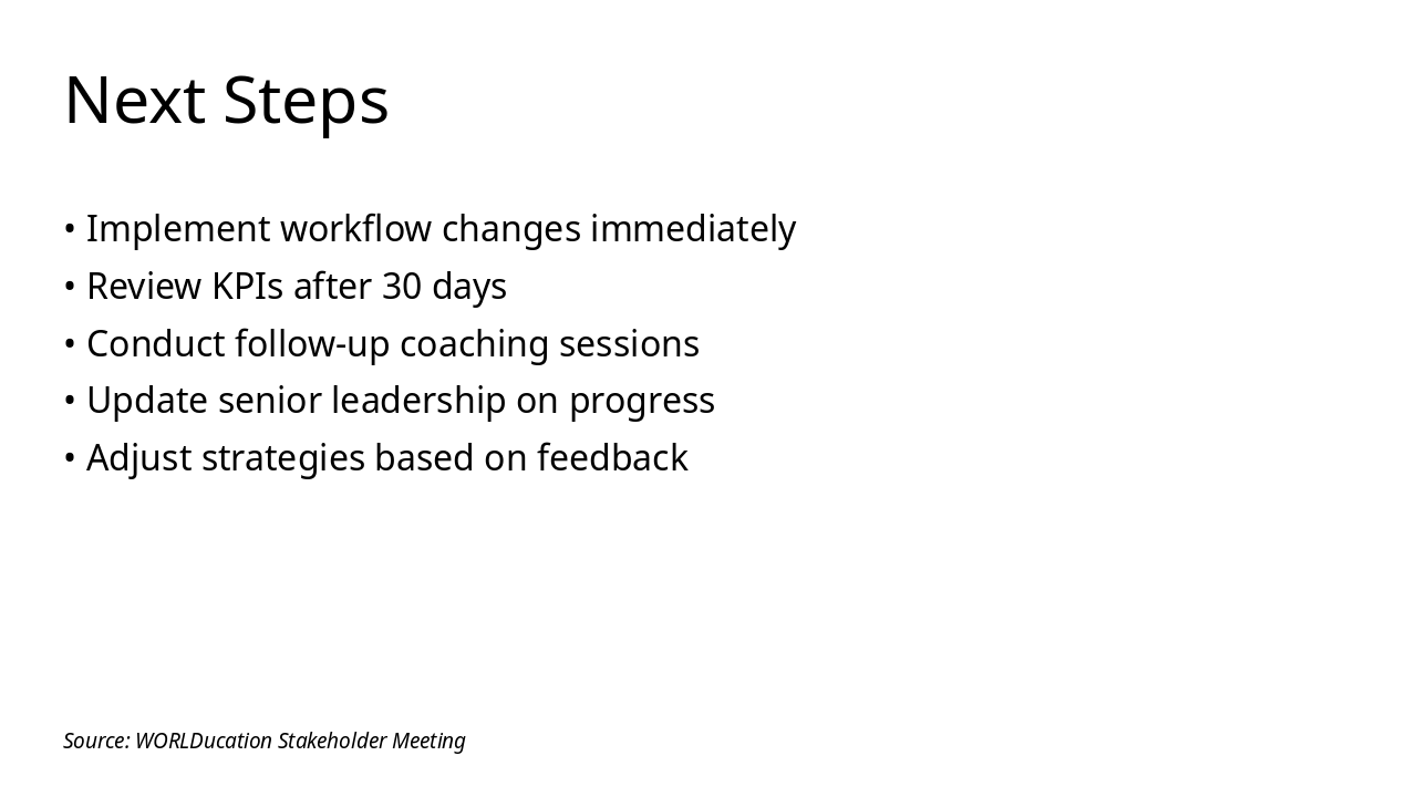 Slide 19 - Next Steps