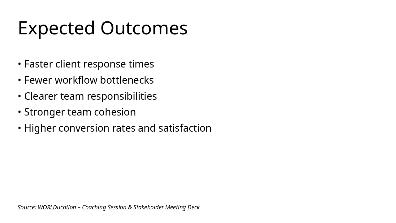 Slide 17 - Expected Outcomes