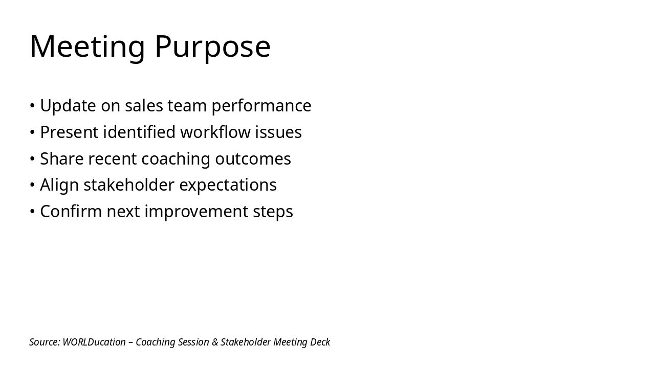 Slide 11 - Meeting Purpose