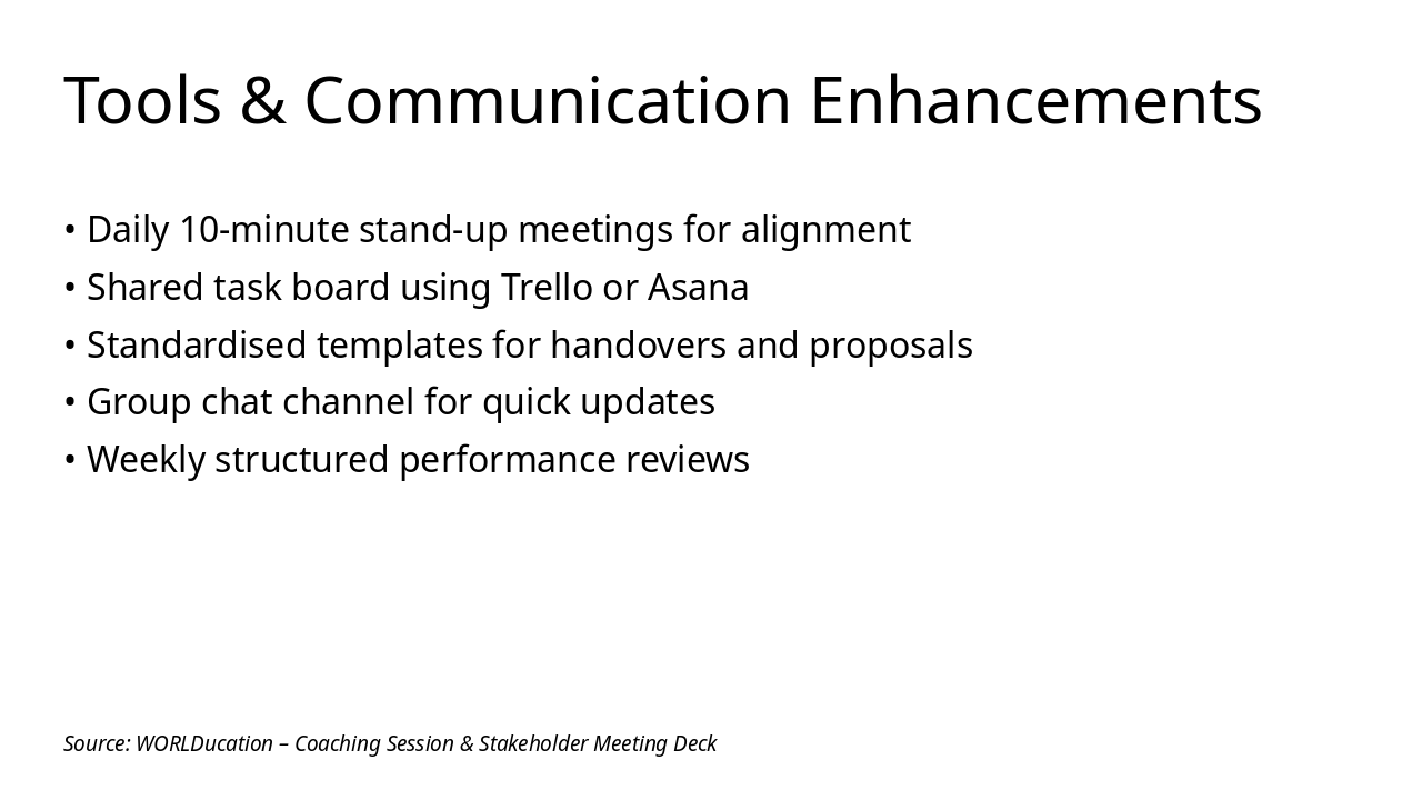 Slide 7 - Tools & Communication Enhancements