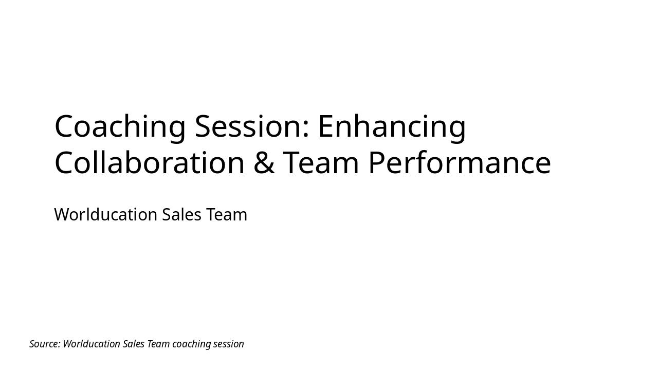 Worlducation Sales Team Coaching & Update