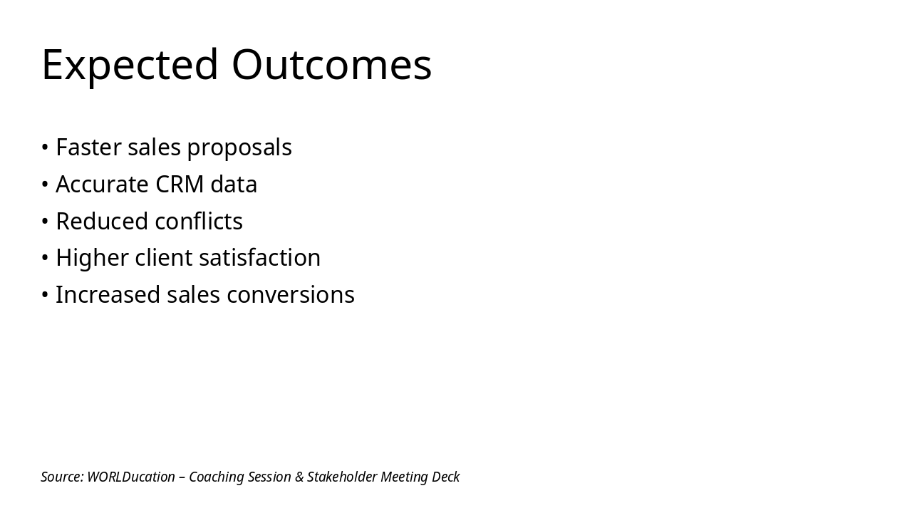 Slide 8 - Expected Outcomes