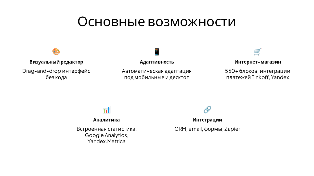 Slide 4 - Основные возможности