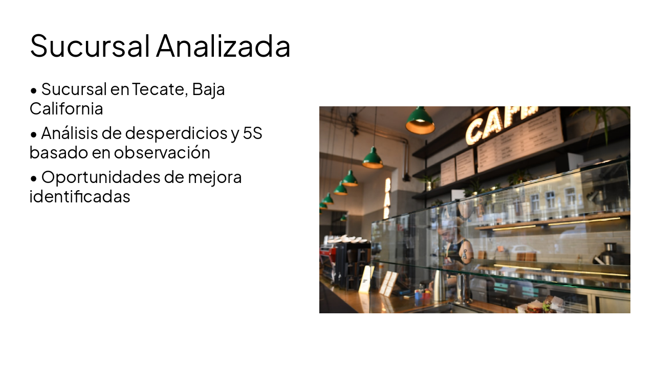 Slide 12 - Sucursal Analizada