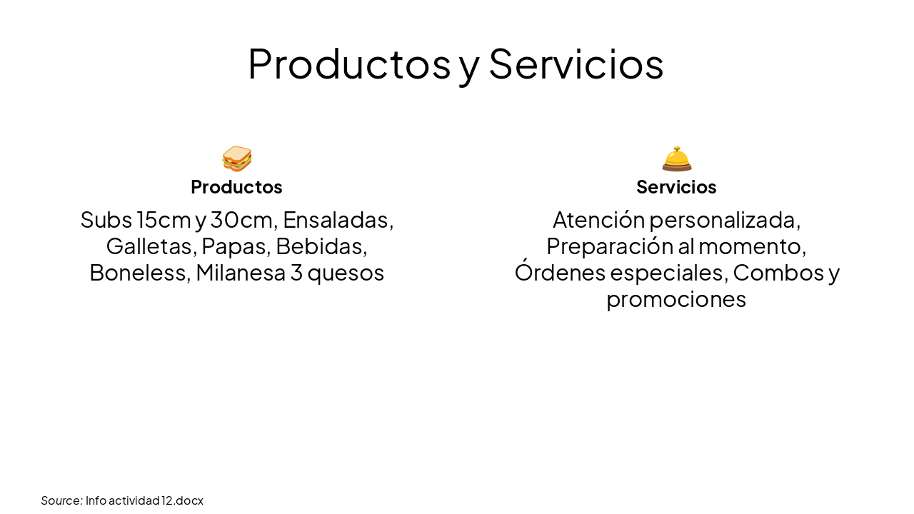 Slide 7 - Productos y Servicios