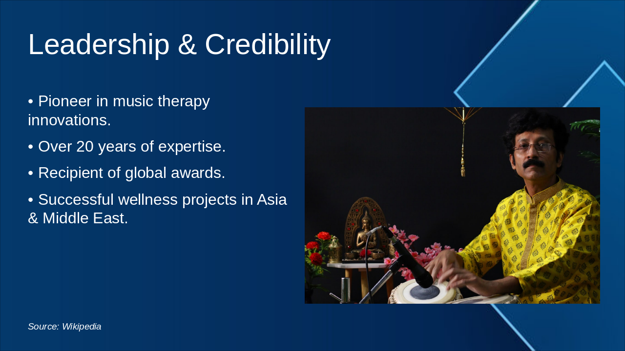 Slide 12 - Leadership & Credibility