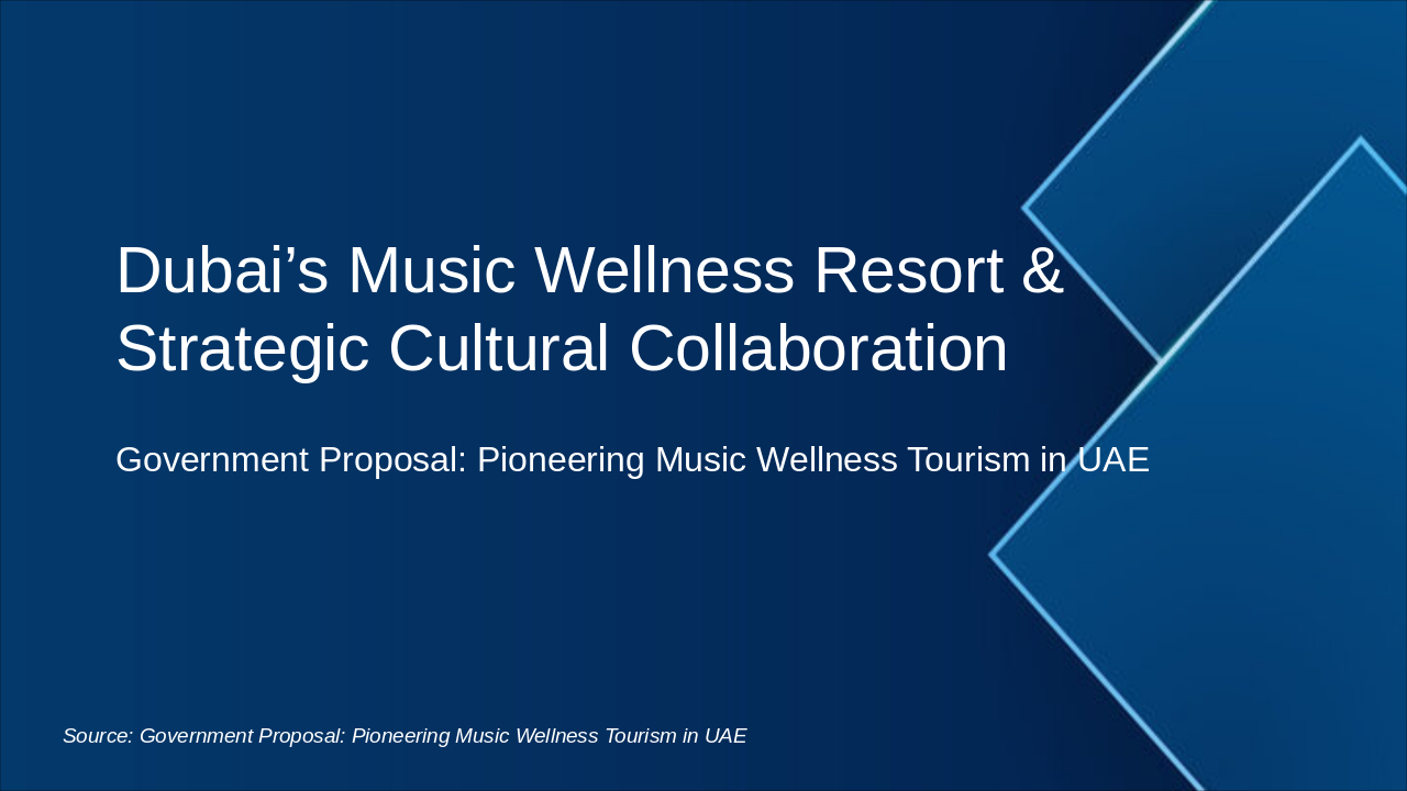 Slide 1 - Dubai’s Music Wellness Resort & Strategic Cultural Collaboration