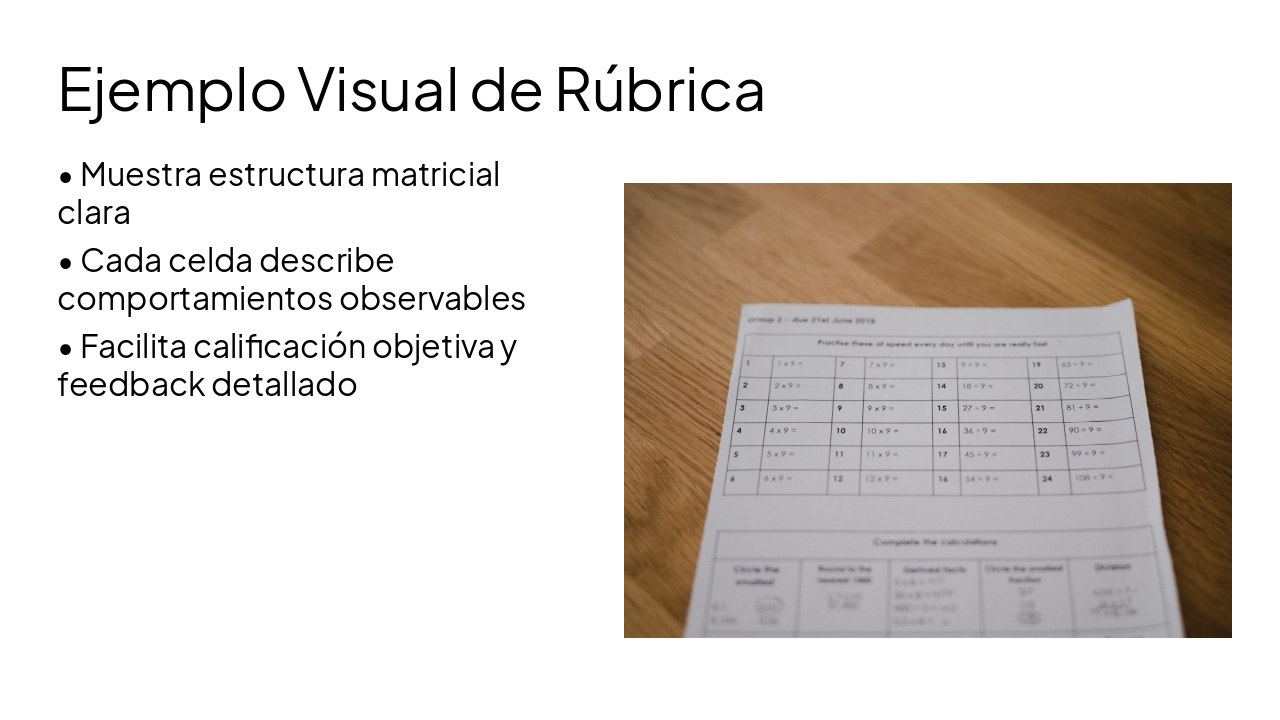 Slide 7 - Ejemplo Visual de Rúbrica