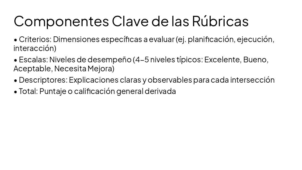 Slide 6 - Componentes Clave de las Rúbricas
