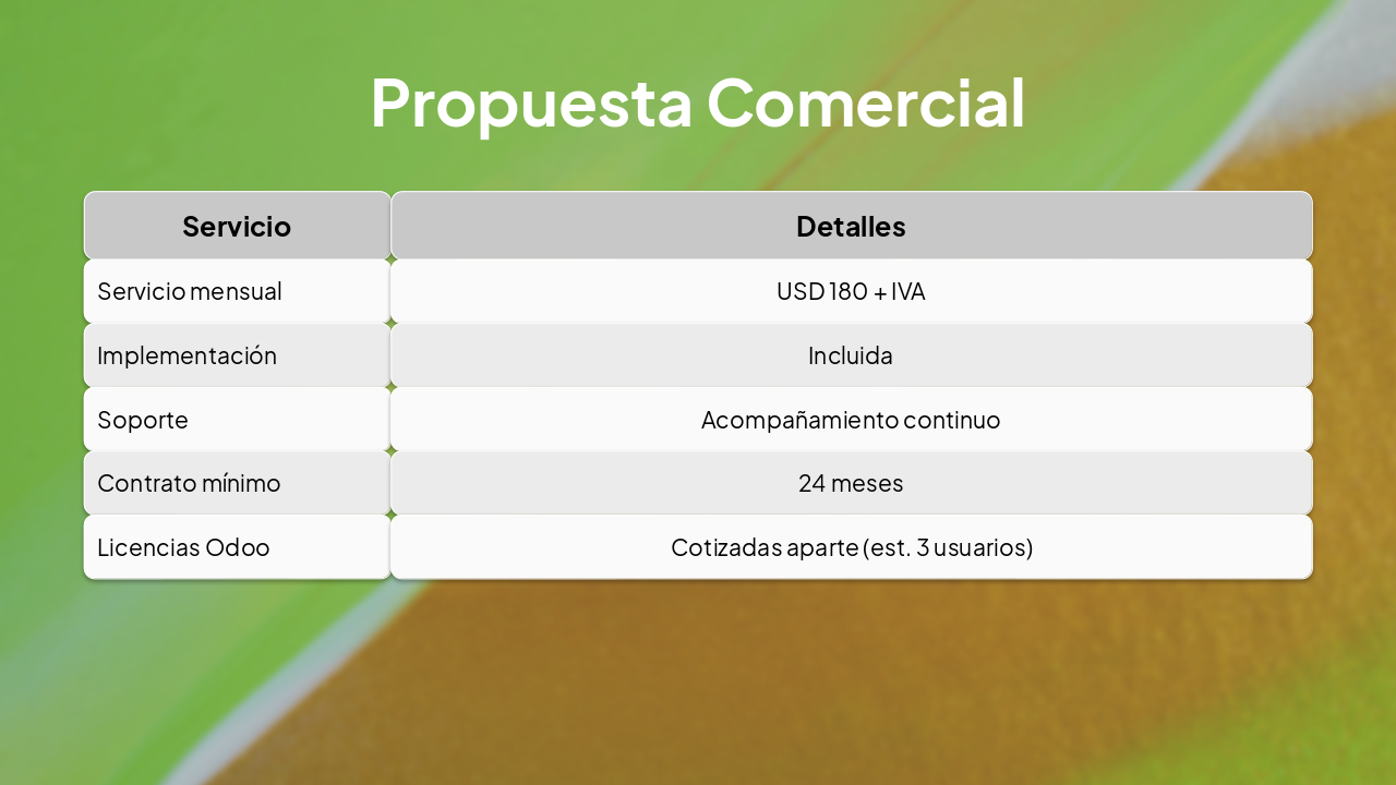 Slide 9 - Propuesta Comercial