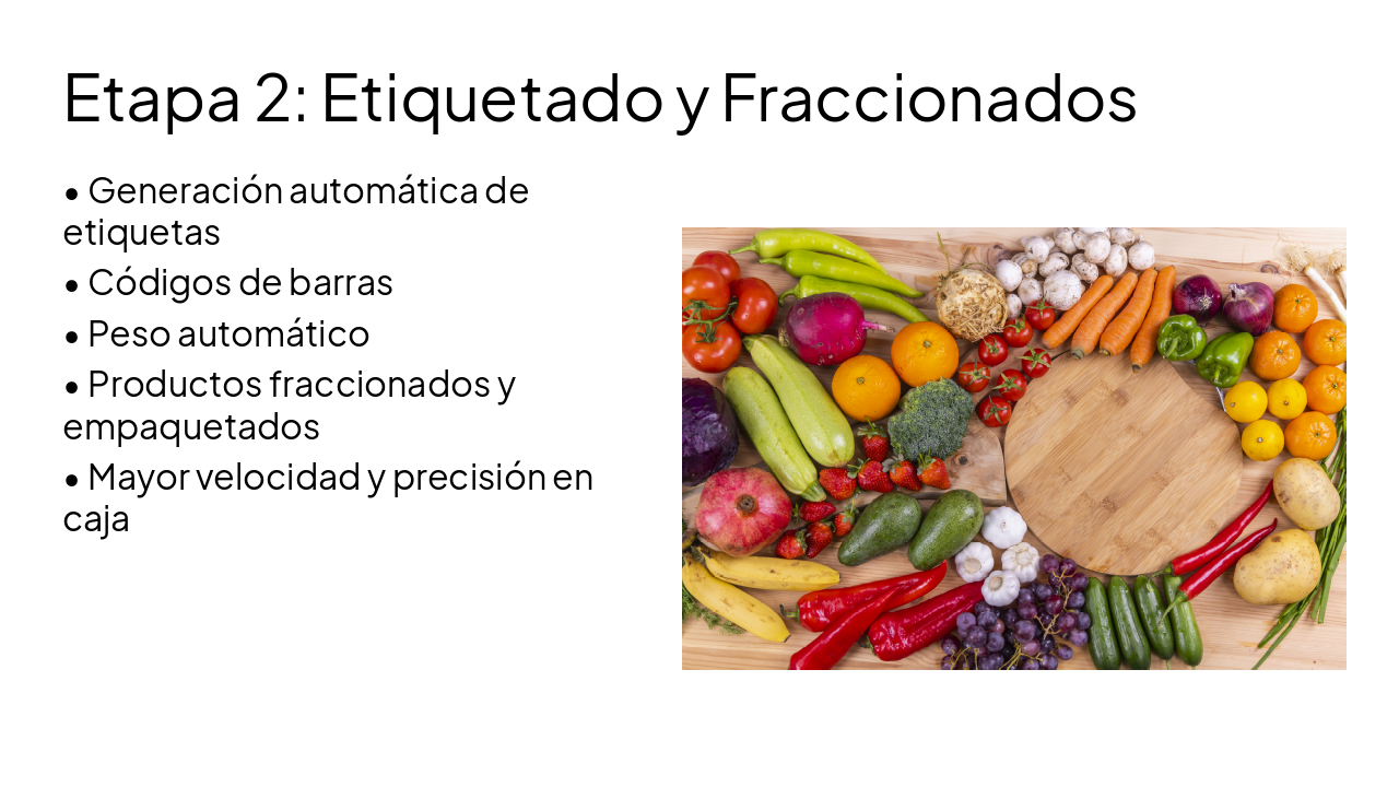 Slide 5 - Etapa 2: Etiquetado y Fraccionados