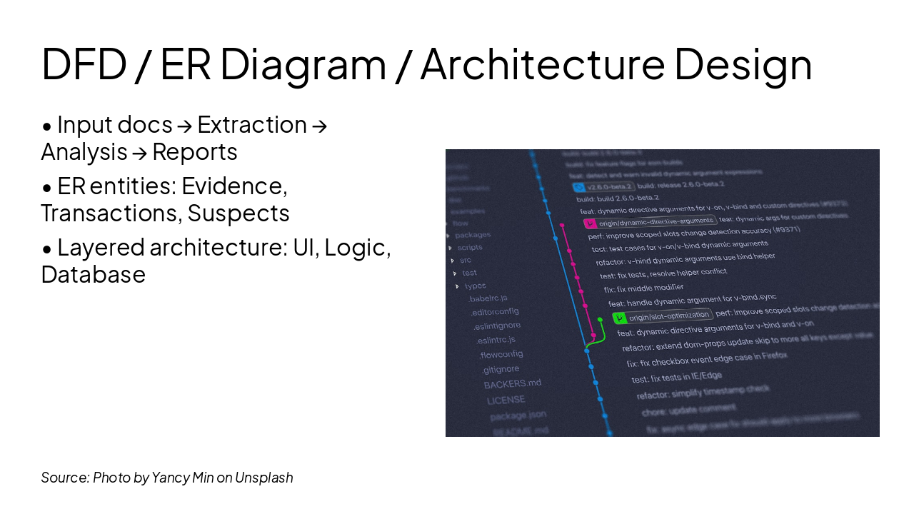 Slide 6 - DFD / ER Diagram / Architecture Design