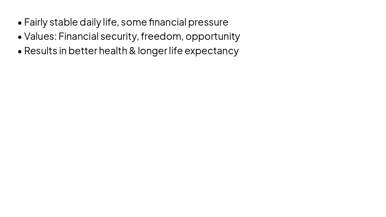 Slide 22