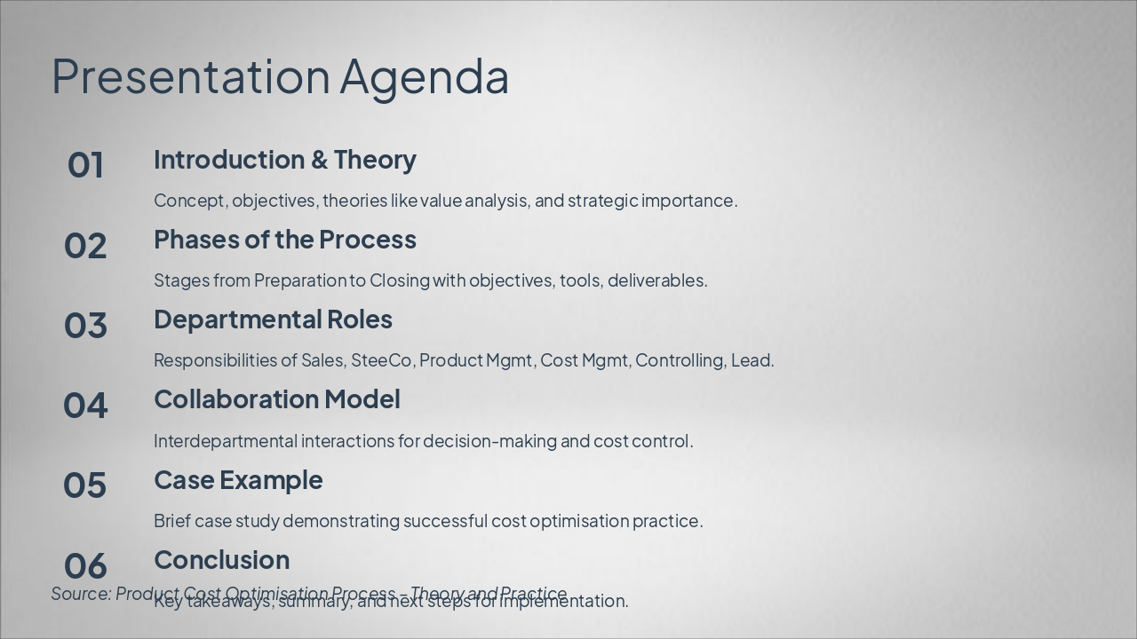 Slide 2 - Presentation Agenda