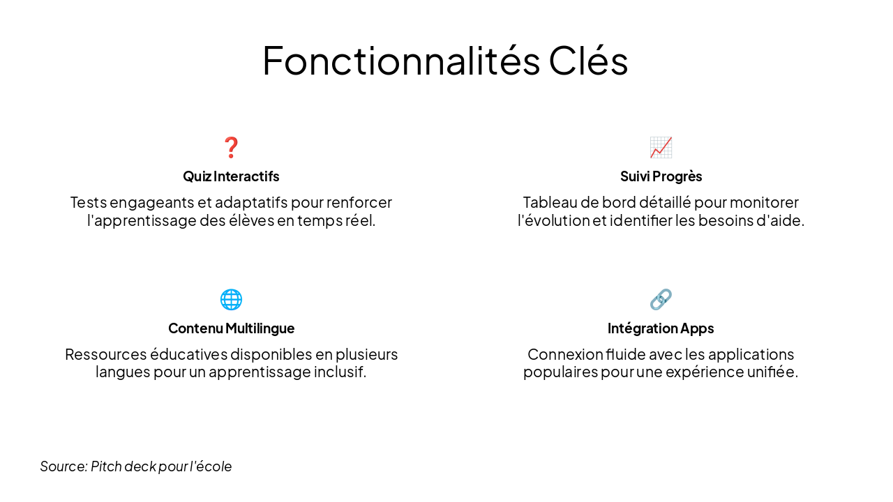 Slide 7 - Fonctionnalités Clés