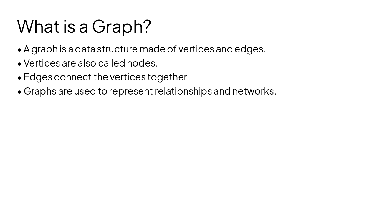 Slide 2 - What is a Graph?