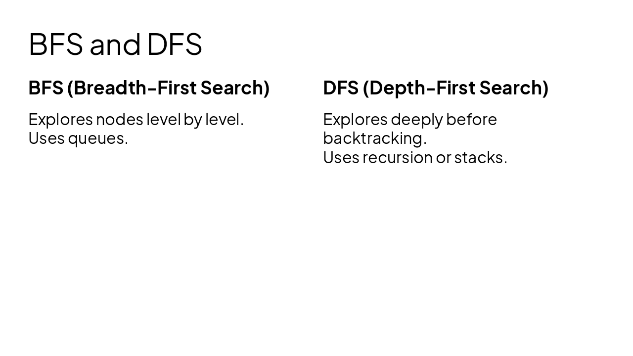 Slide 9 - BFS and DFS