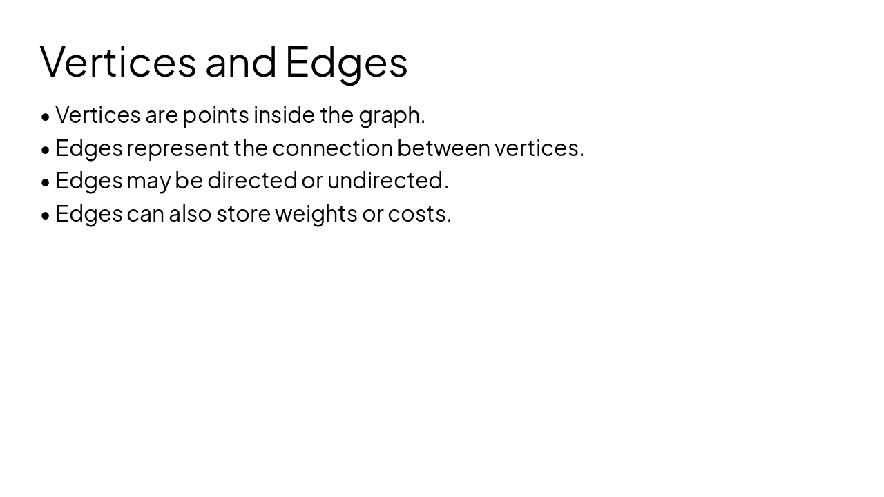 Slide 4 - Vertices and Edges