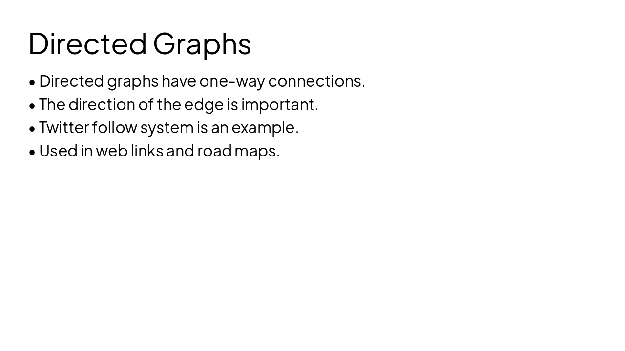 Slide 5 - Directed Graphs